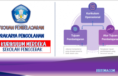 Tujuan Pembelajaran Prakarya Pengolahan Kurikulum Merdeka