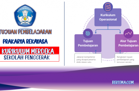 Tujuan Pembelajaran Prakarya rekayasa Kurikulum Merdeka