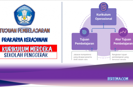 Tujuan Pembelajaran Prakarya Kerajinan Kurikulum Merdeka