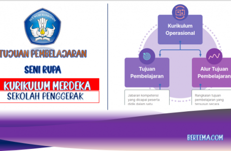 Tujuan Pembelajaran Seni Rupa Kurikulum Merdeka