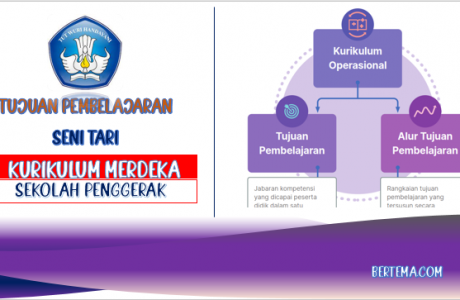 Tujuan Pembelajaran Seni Tari Kurikulum Merdeka