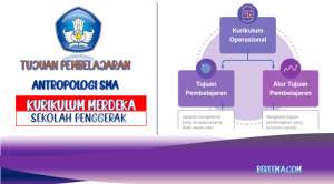 Tujuan Pembelajaran Antropologi SMA Kurikulum Merdeka