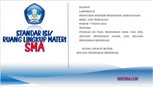 Stadar Isi SMA, SMA LB dan Paket C, Sesuai Permendikbudristek Nomor 7 Tahun 2022