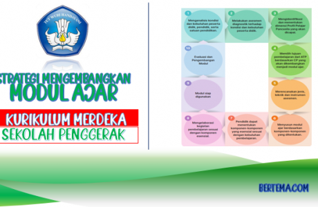 Strategi Mengembangkan Modul Ajar