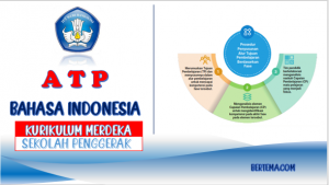 ATP Bahasa Indonesia Fase A