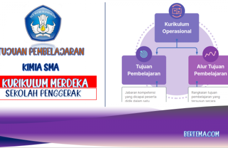 Tujuan Pembelajaran Kimia SMA Kurikulum Merdeka