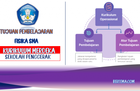 Tujuan Pembelajaran Fisika SMA Kurikulum Merdeka