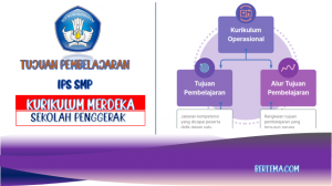 Tujuan Pembelajaran IPS SMP Kurikulum Merdeka