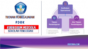 Tujuan Pembelajaran PJOK Kurikulum Merdeka
