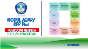 RPP Plus Modul Ajar Tematik PAUD Kurikulum Merdeka