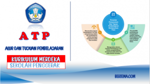 Contoh Alur dan Tujuan Pembelajaran ATP IPS Fase-D Kelas 7-9 Kurikulum Merdeka