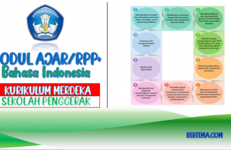 Modul Ajar Bahasa Indonesia Fase B