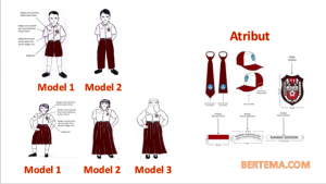 Ketentuan Pakaian Seragam SD - Permendikbudristek Nomor 50 tahun 2022