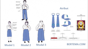 Ketentuan Pakaian Seragam SMA - Permendikbudristek Nomor 50 tahun 2022