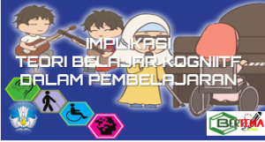 Implikasi Teori Kognitif dalam Kegiatan Pembelajaran
