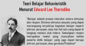 Teori Belajar dari Thorndike dan Implikasinya dalam Pembelajaran