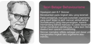 Teori Belajar Skinner dan Implikasinya dalam Pembelajaran