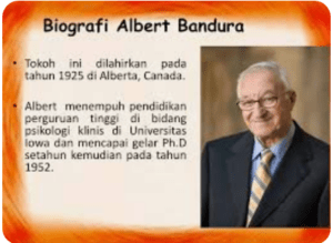 Teori Belajar bandura dan Implikasinya dalam Pembelajaran